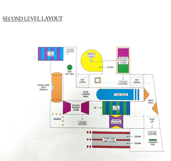 Second Level plan soft play area