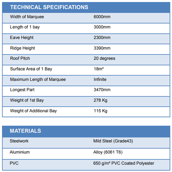 6m Tectonics multi span technical Specifications