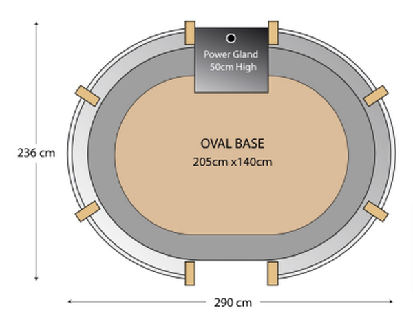 Oval base plan with power