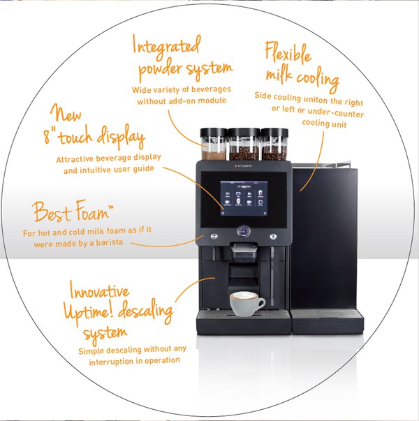 Bean to cup coffee machine
