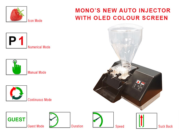 Secondhand Mono injector