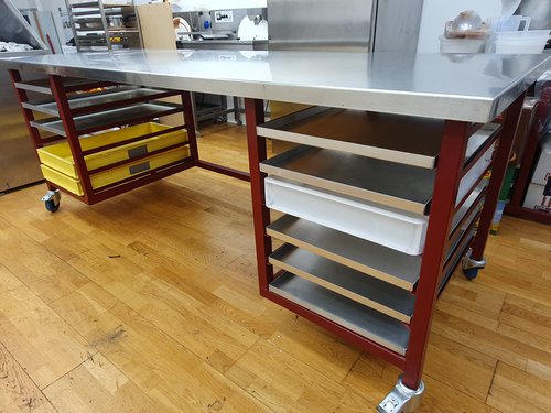 Secondhand Stainless Steel Bakers Tables For Sale Secondhand Stainless Steel Bakers Tables For Sale