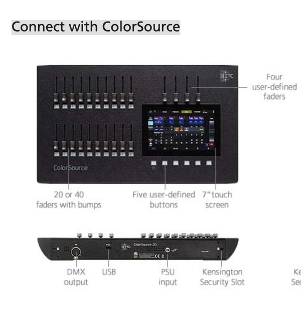 New Coloursource 20 Console For Sale