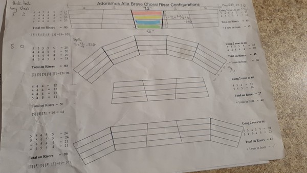 Choral Staging Risers Plan