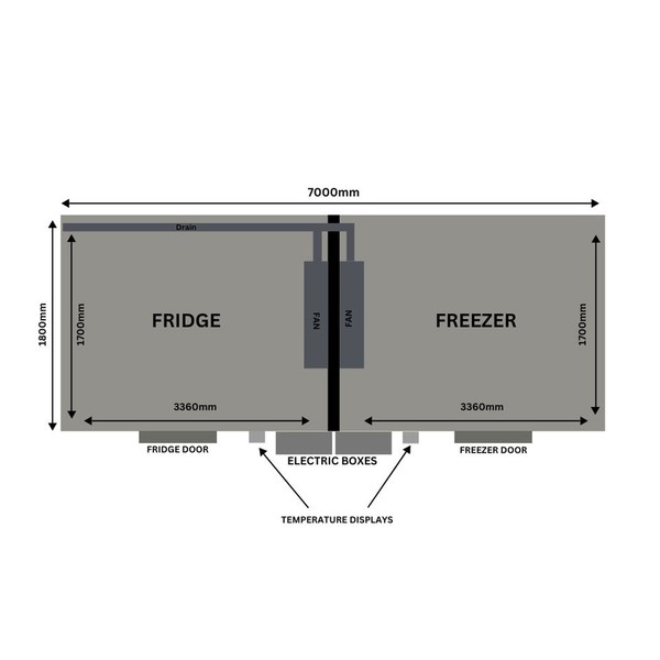 Walk in fridge and freezer plan