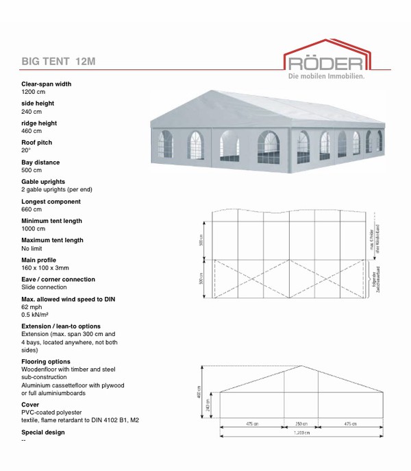 12m Wide Big Tent By Roder (UK)
