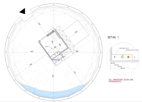 Glamping 50 dimensions