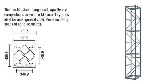 18m span quad truss for sale