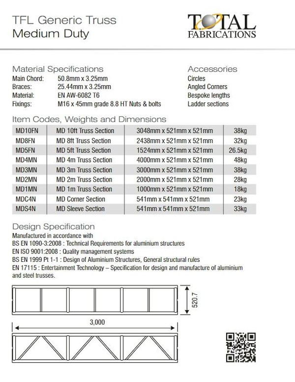 520 Truss specifications