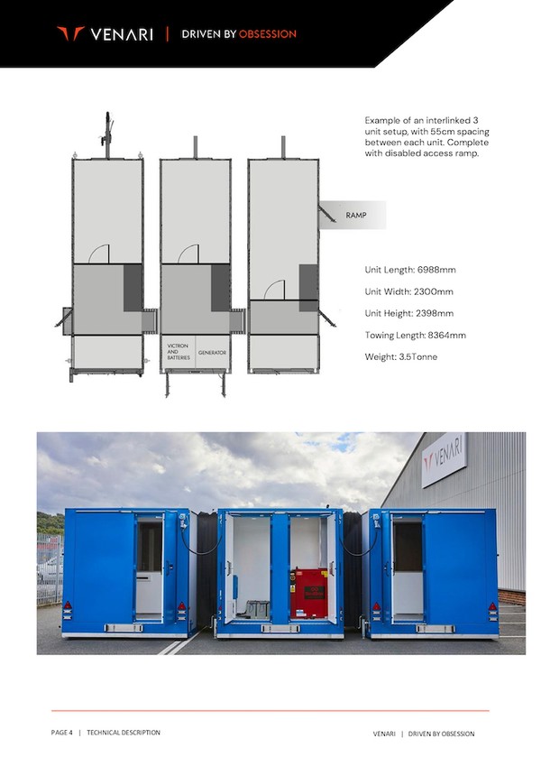 Accessible Cabins