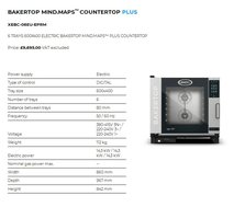 Bakertop countertop oven