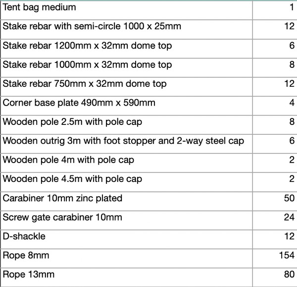 New 12x15 DTS Flex FR750 Stretch Tent For Sale