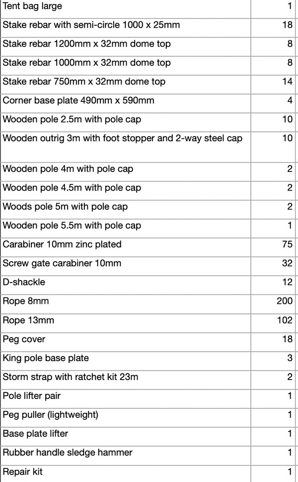 New 20x15 DTS Flex FR750 Stretch Tent For Sale