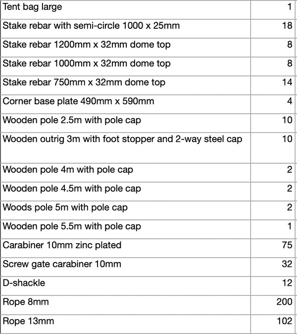 New 20x15 DTS Flex FR750 Stretch Tent For Sale