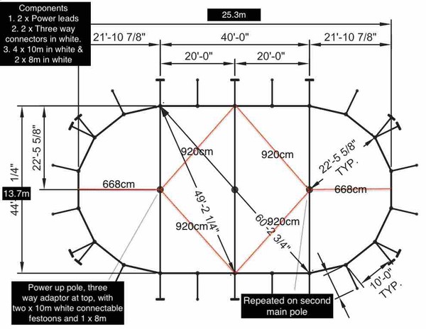 Marquee rigging plan