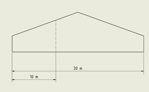 Gable end