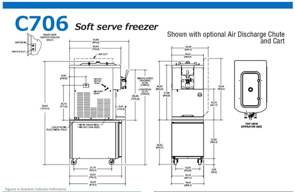 C706 Soft serve freezer for sale