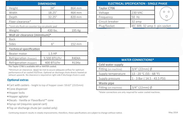 Taylor C706 specifications