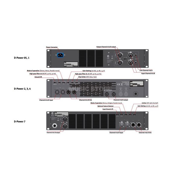 Camco Vortex 4, Power Amplifier