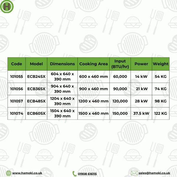 Triple Control Gas Countertop Charbroiler