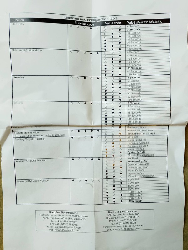Deep sea electronics control panel function code meaning