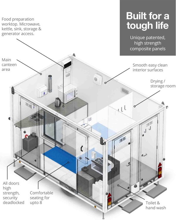 Secondhand Portable Welfare Trailer