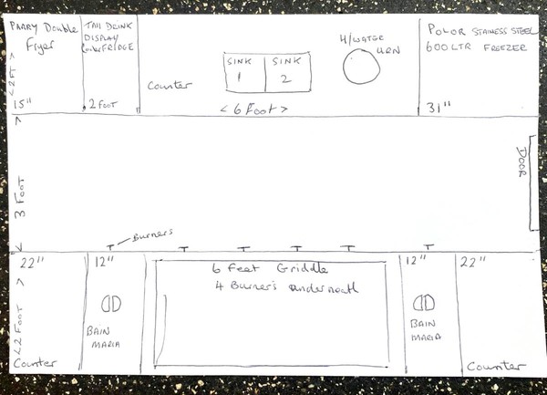 Catering trailer floor plan