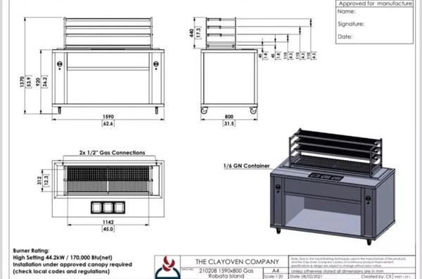 Secondhand Robata Grills