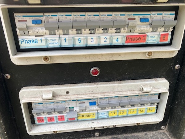 3 Phase Distribution Boards