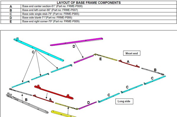 Layout of base frame componets (Army Tent)