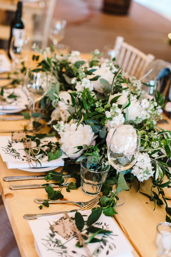Event Tables
