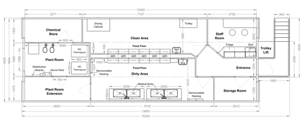 Quest XL Endoscopy plan