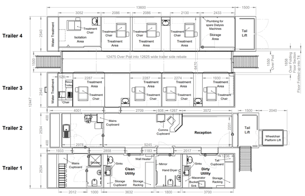 Four trailer Dialysis clinic plan