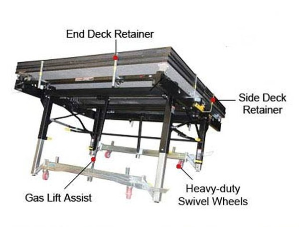 Extendable stage legs
