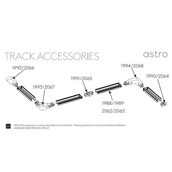 Astra trackway